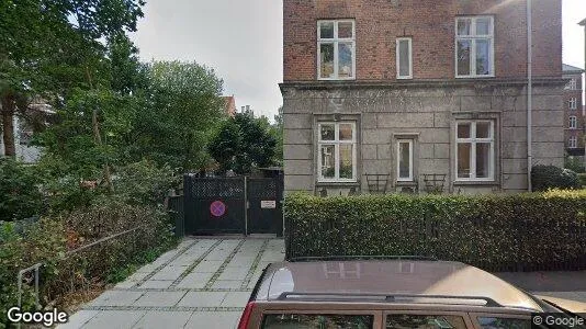 Lejligheder til salg i Frederiksberg - Foto fra Google Street View